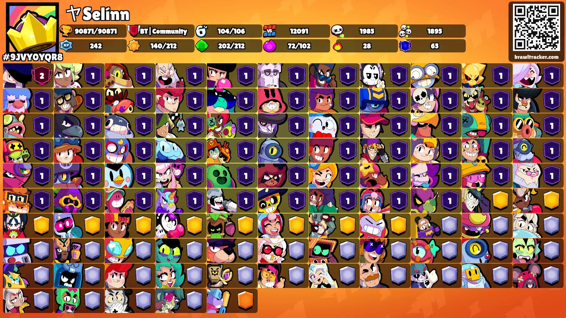 ヤSelínn's Ranks