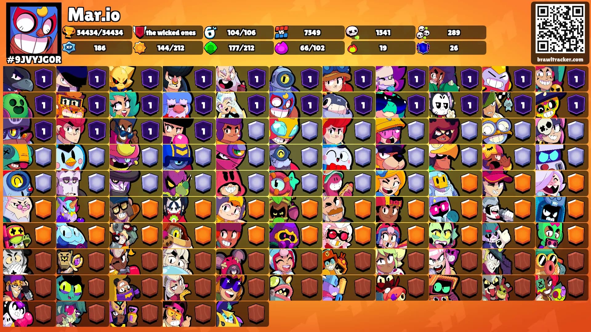 Mar.io's Ranks