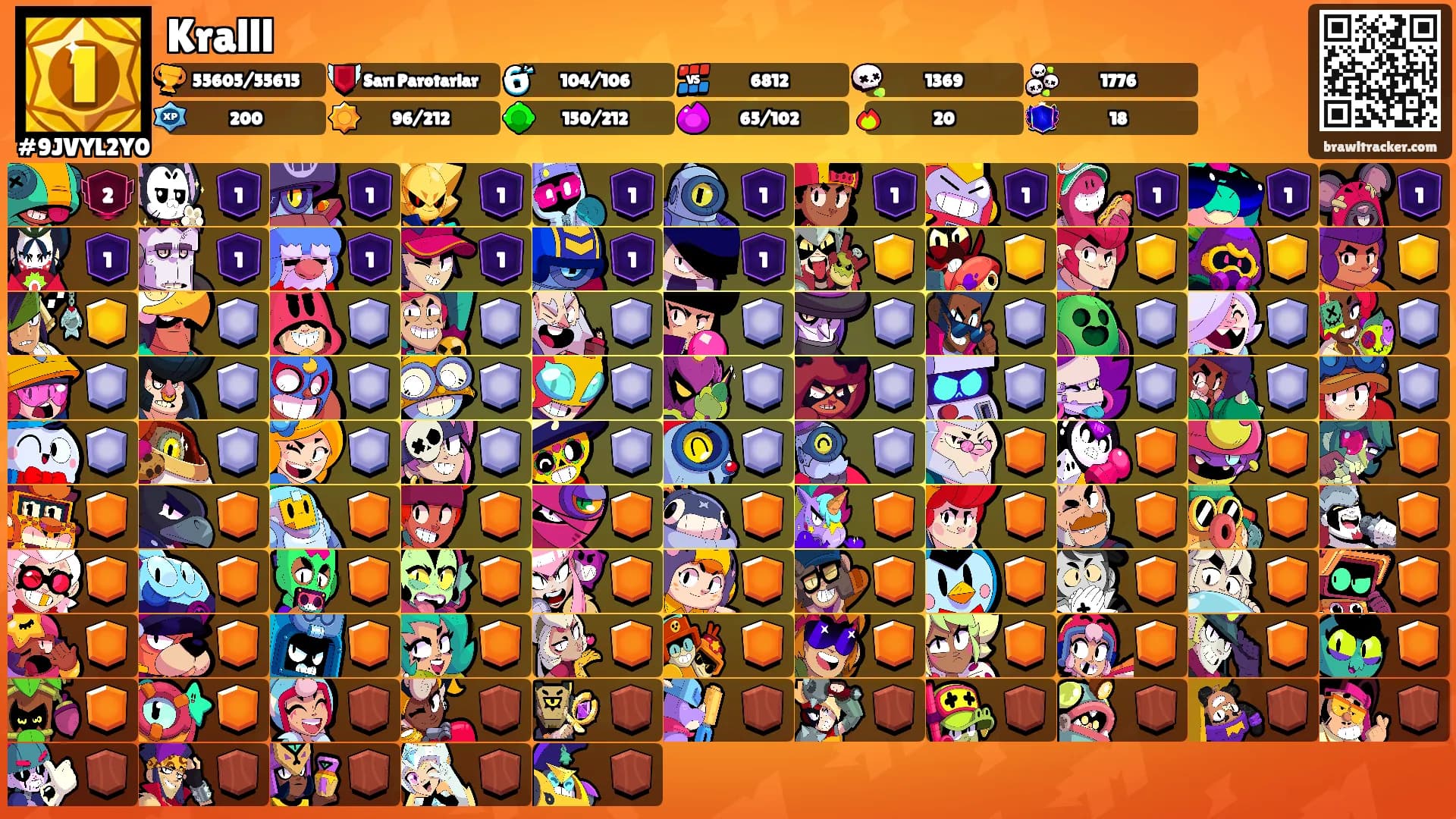 Kralll's Ranks