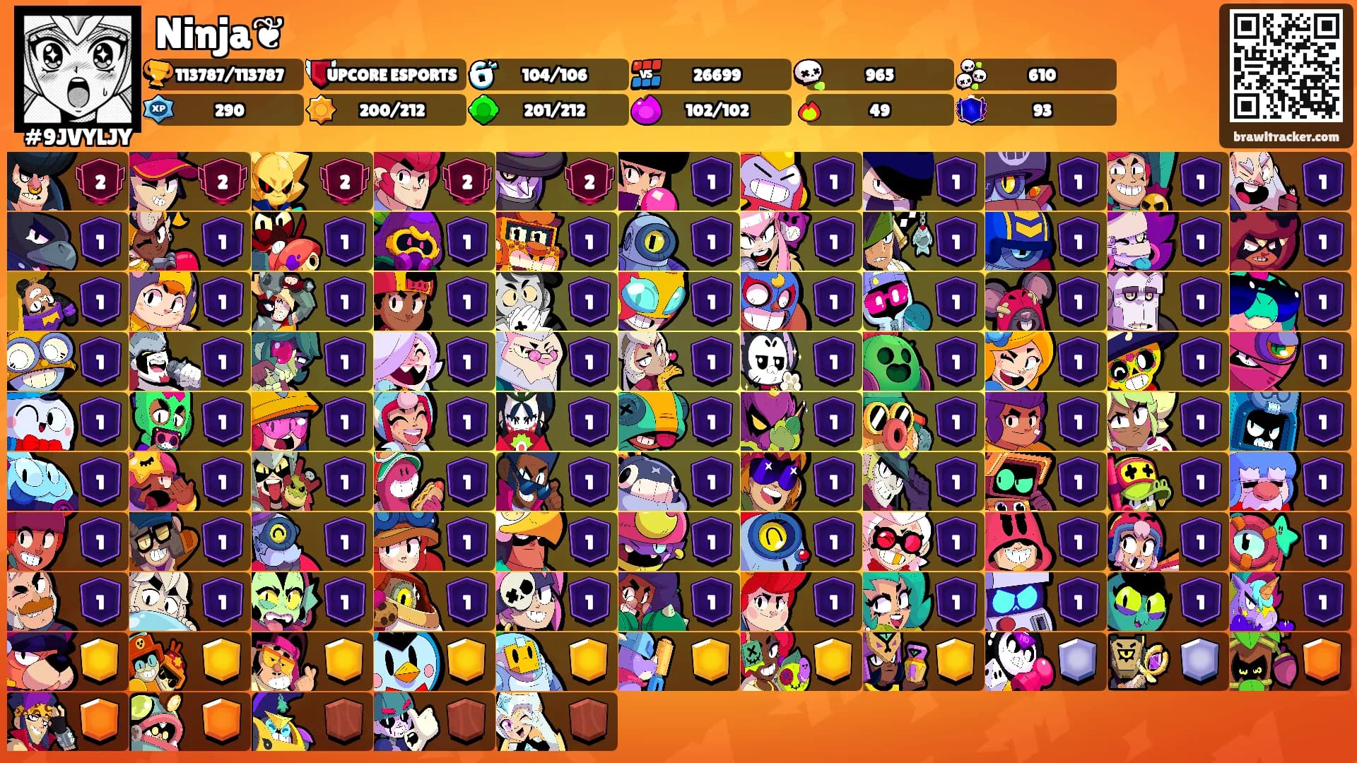 Ninja❦'s Ranks