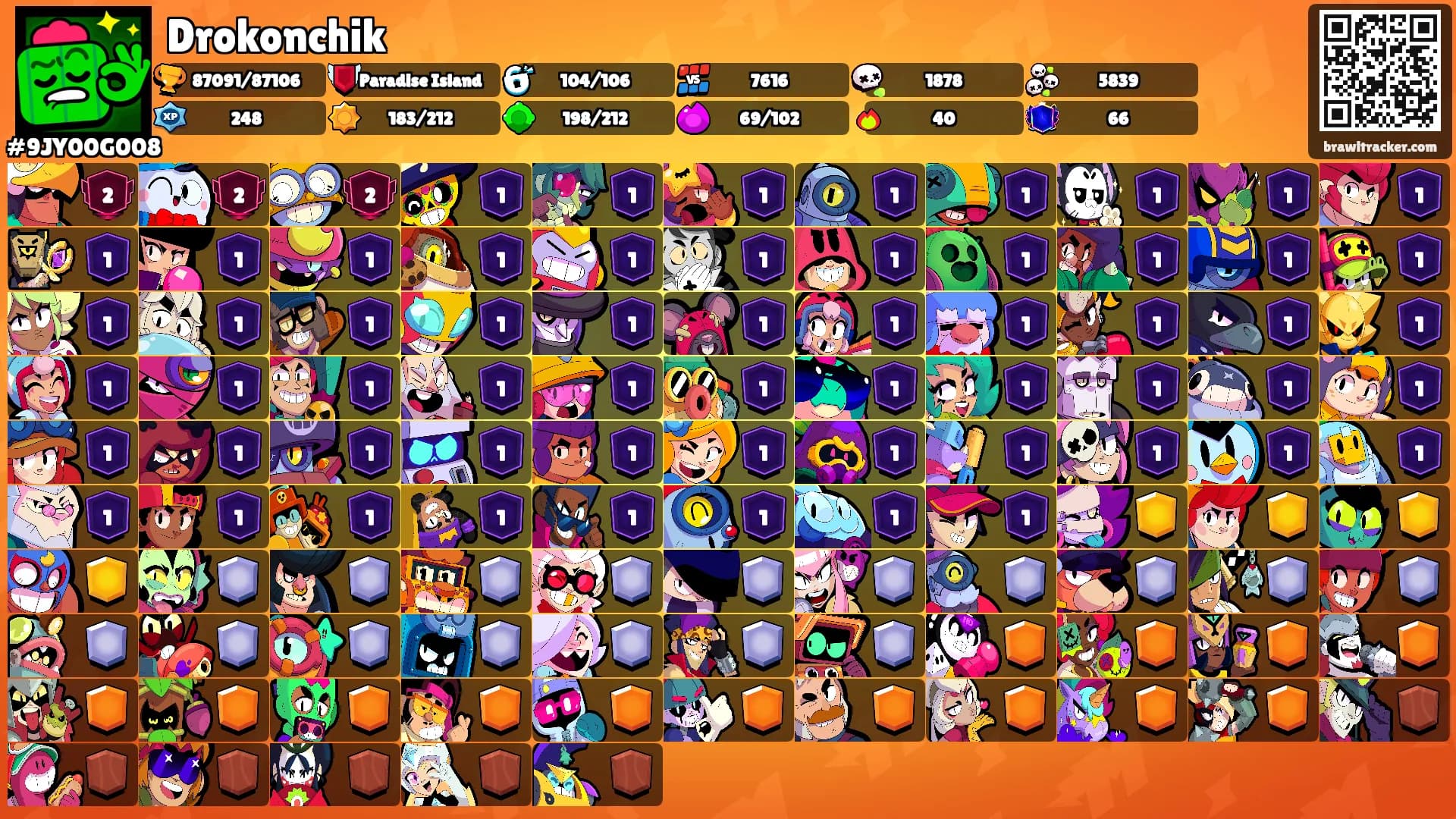 Drokonchik's Ranks