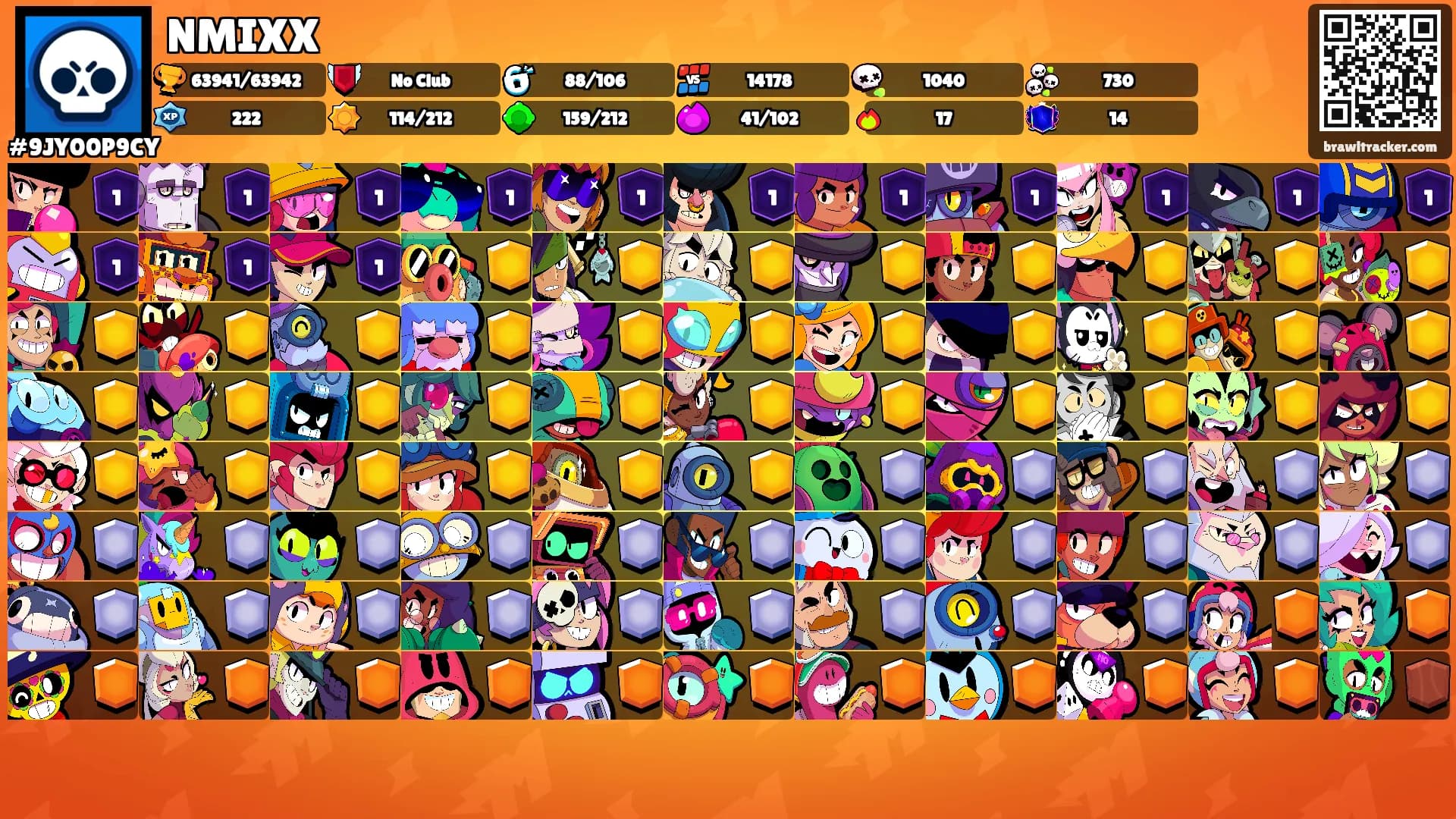 NMIXX's Ranks
