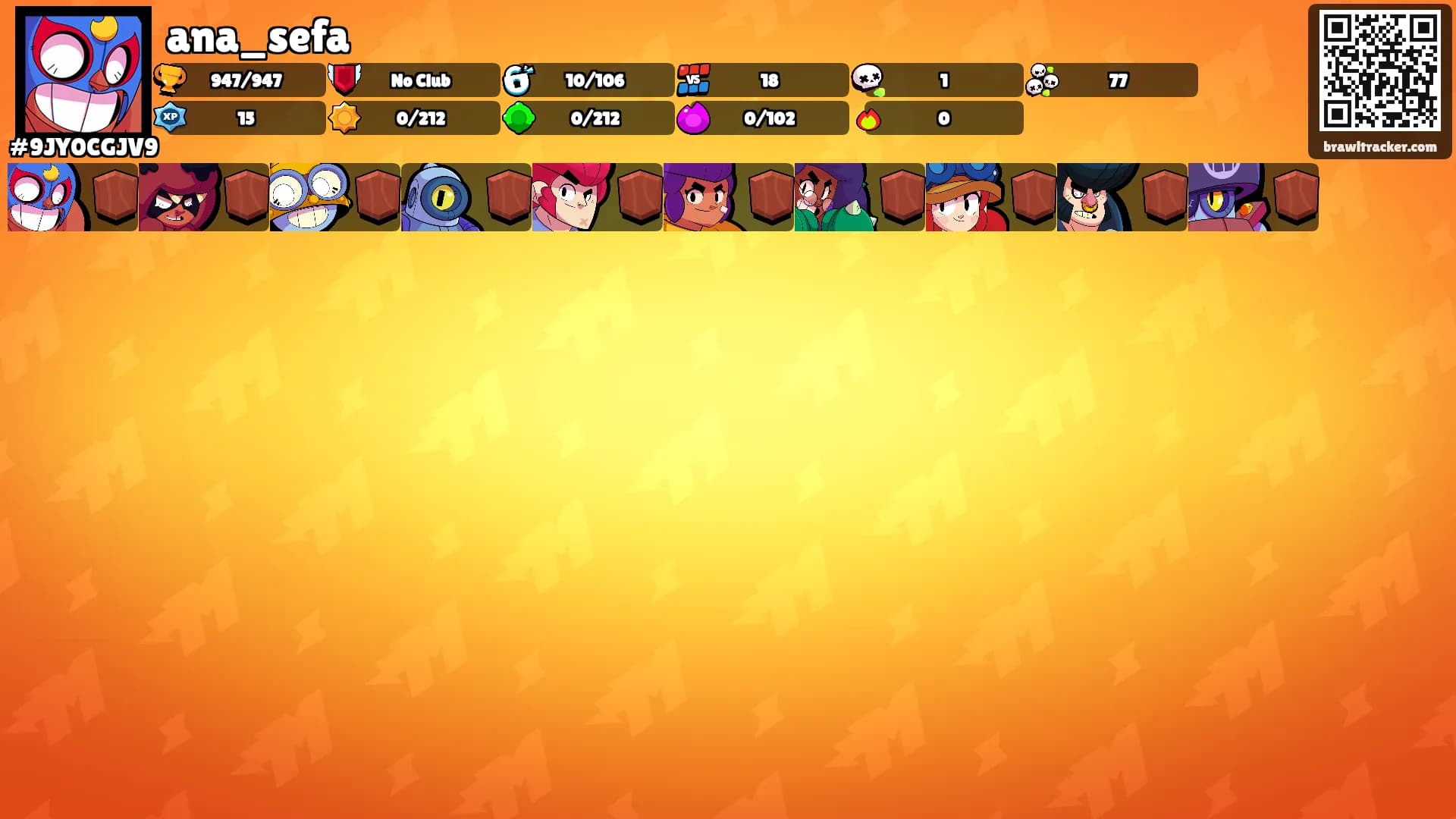 ana_sefa's Ranks