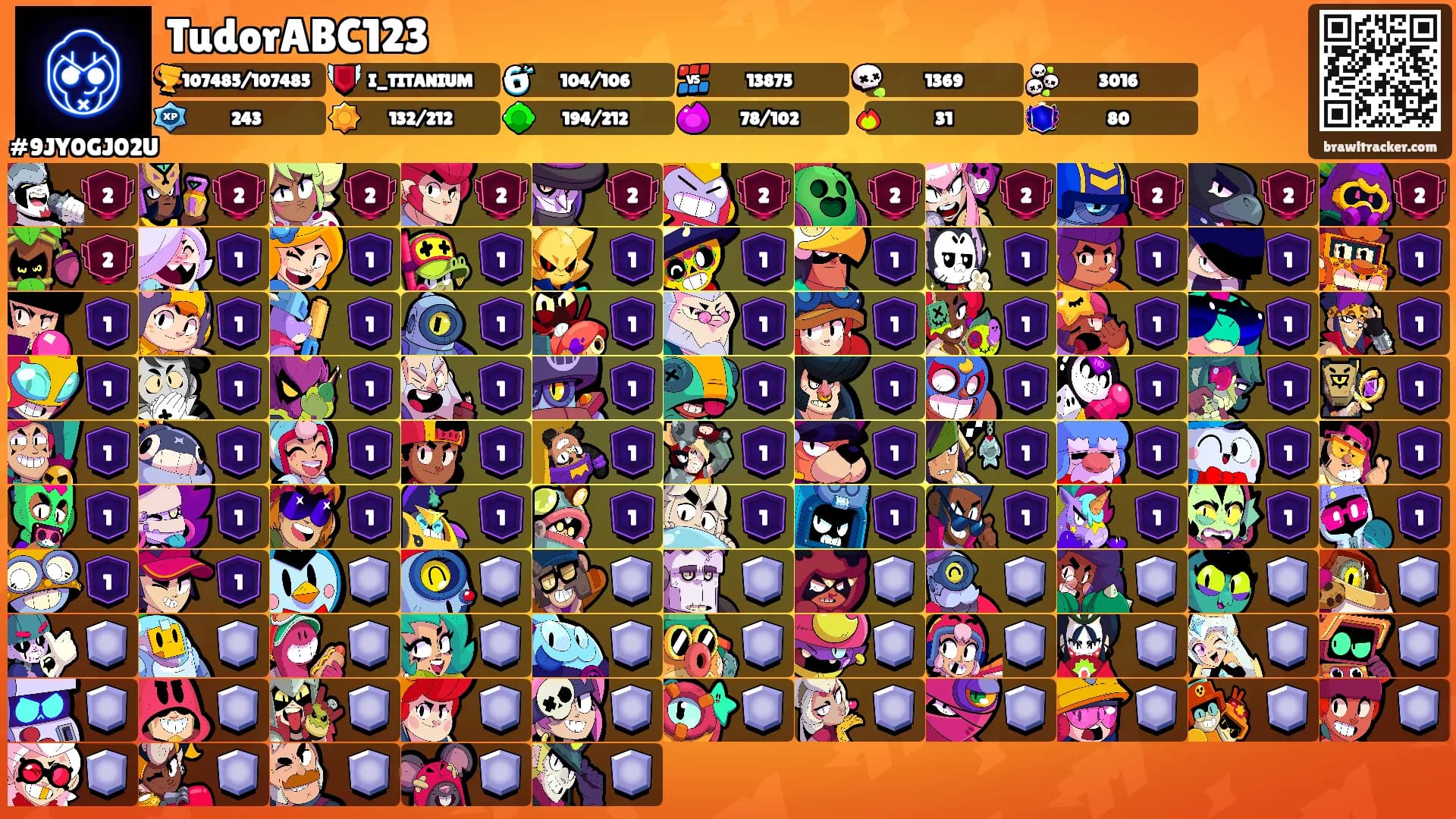 TudorABC123's Ranks