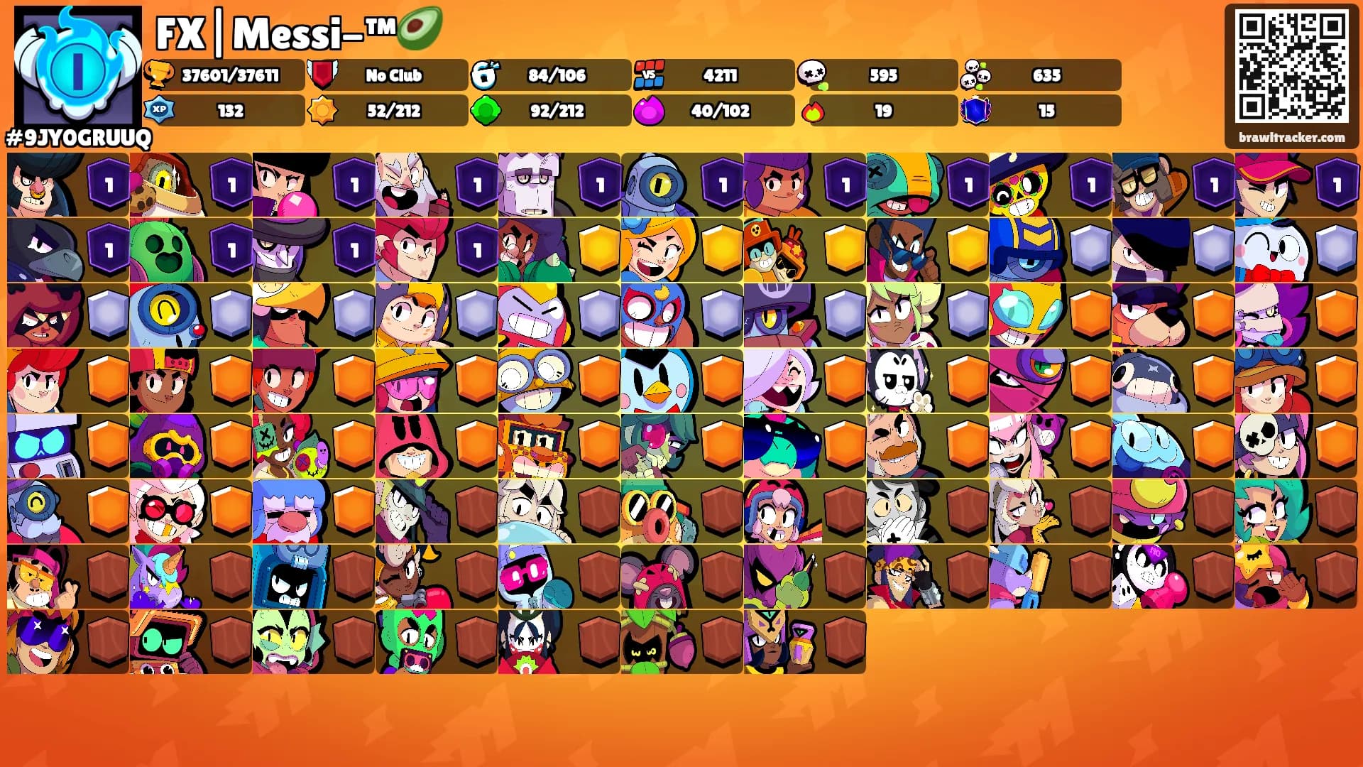 FX|Messi-™🥑's Ranks
