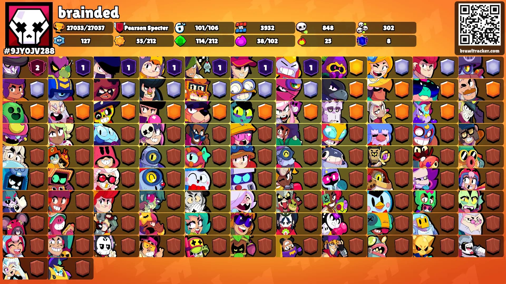 brainded's Ranks