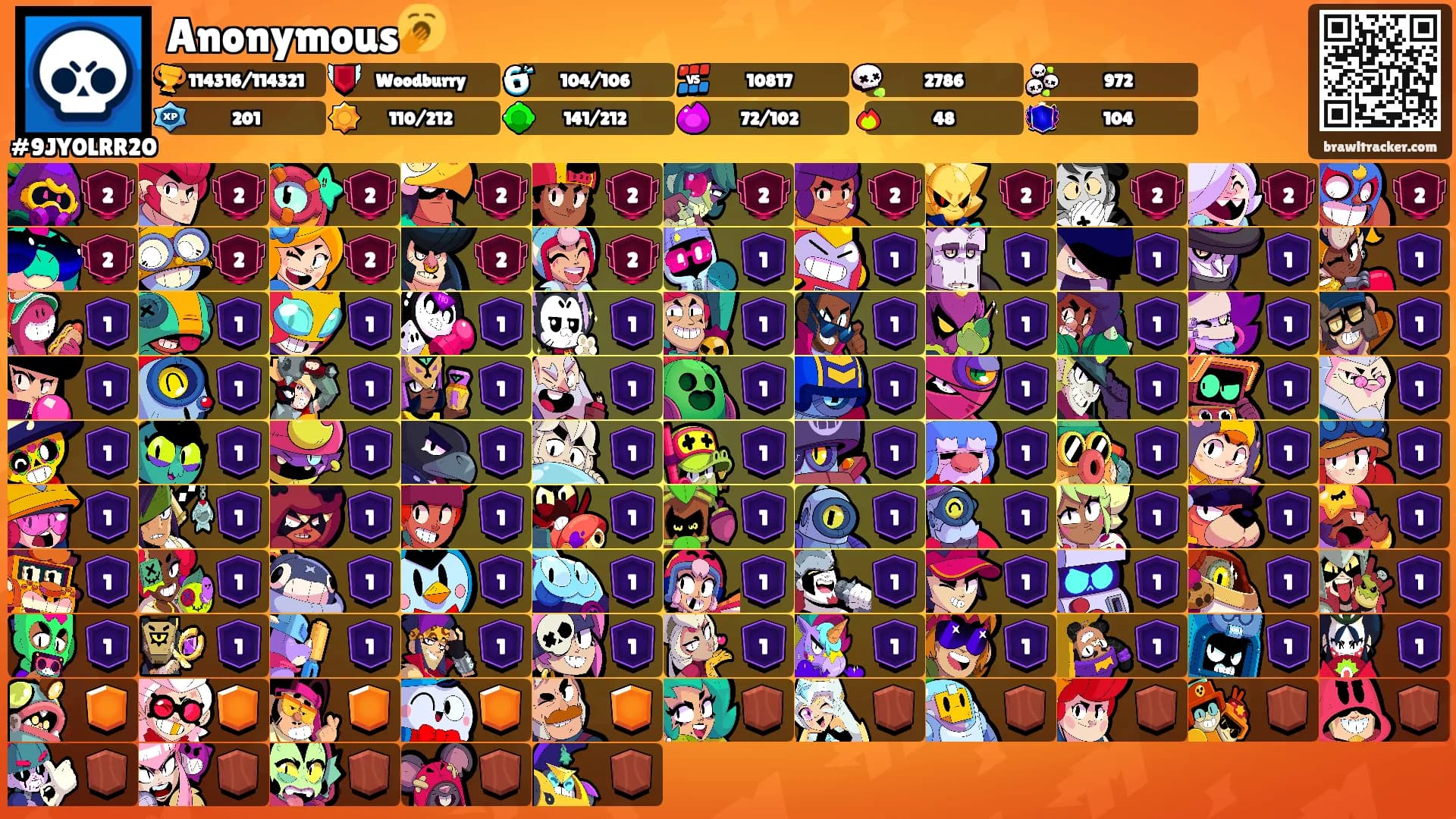 Anonymous🥱's Ranks