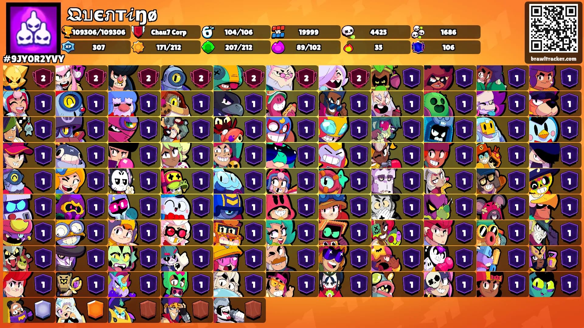 𝕼บєภт𝒾ŋø's Ranks