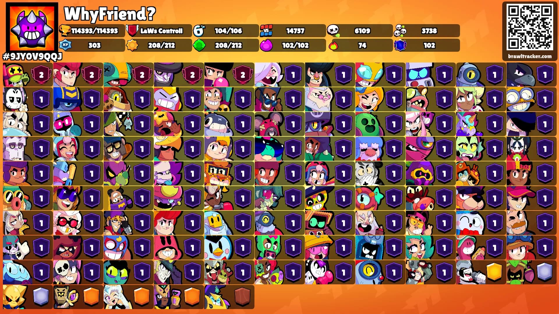 WhyFriend?'s Ranks