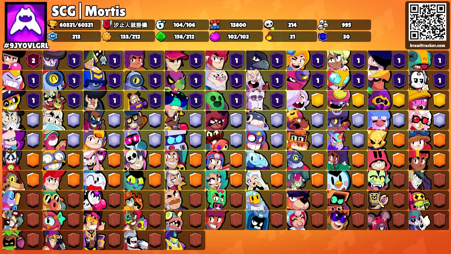 SCG|Mortis's Ranks