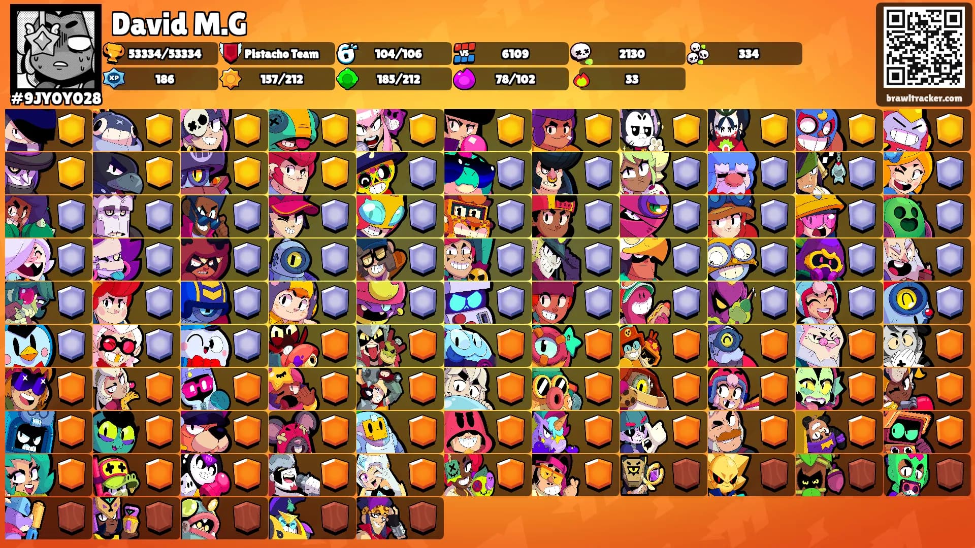 David M.G's Ranks