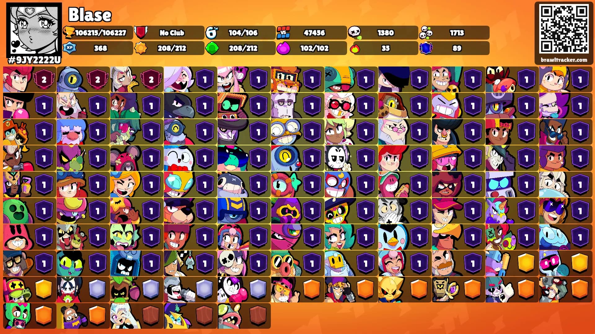 Blase's Ranks