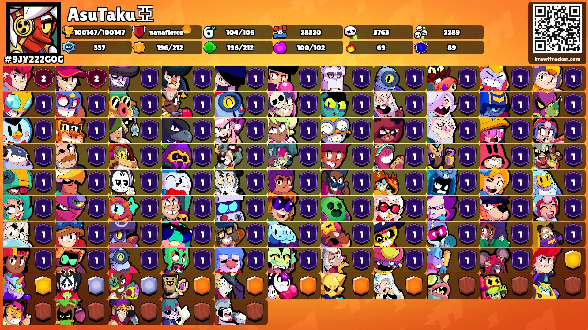 AsuTaku亞's Ranks