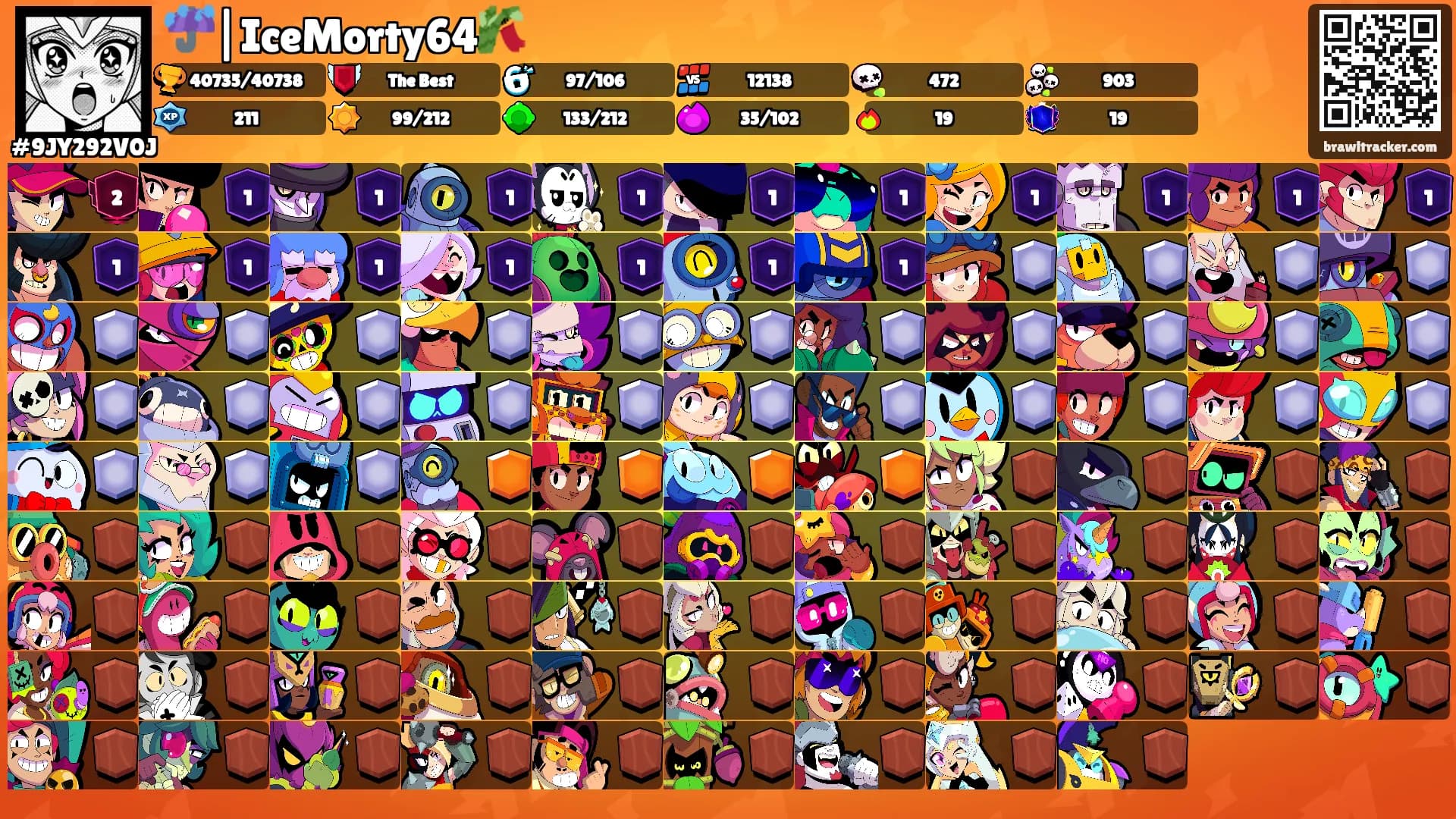 ☔️|IceMorty64🎋's Ranks