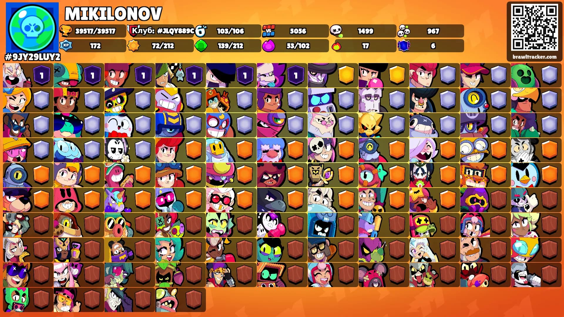 MIKILONOV's Ranks
