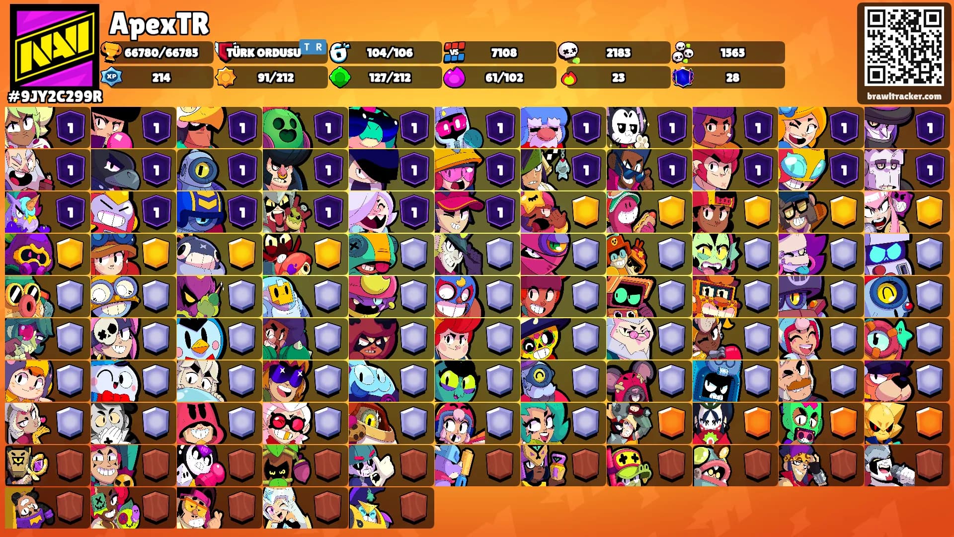 ApexTR's Ranks