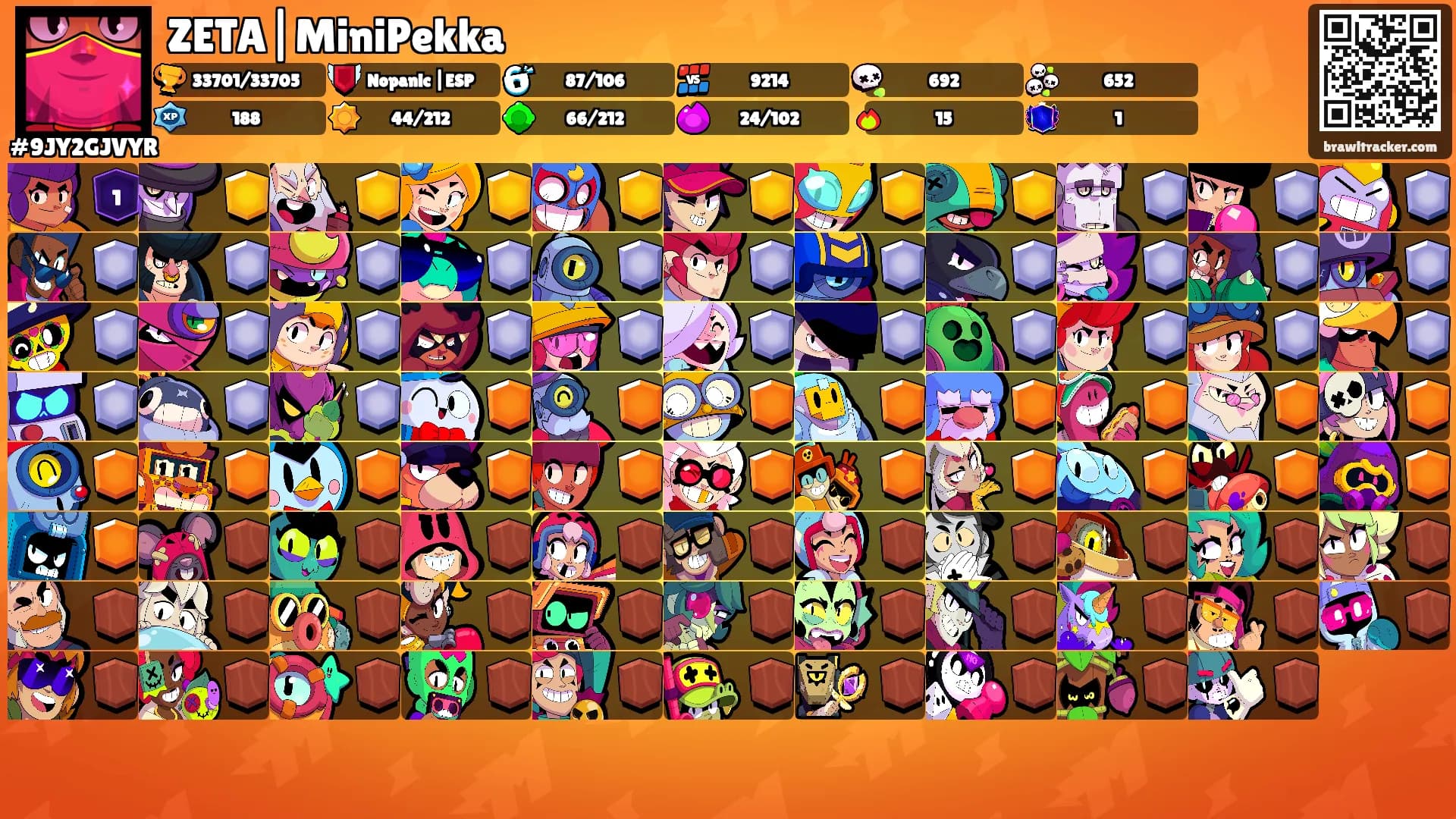 ZETA|MiniPekka's Ranks