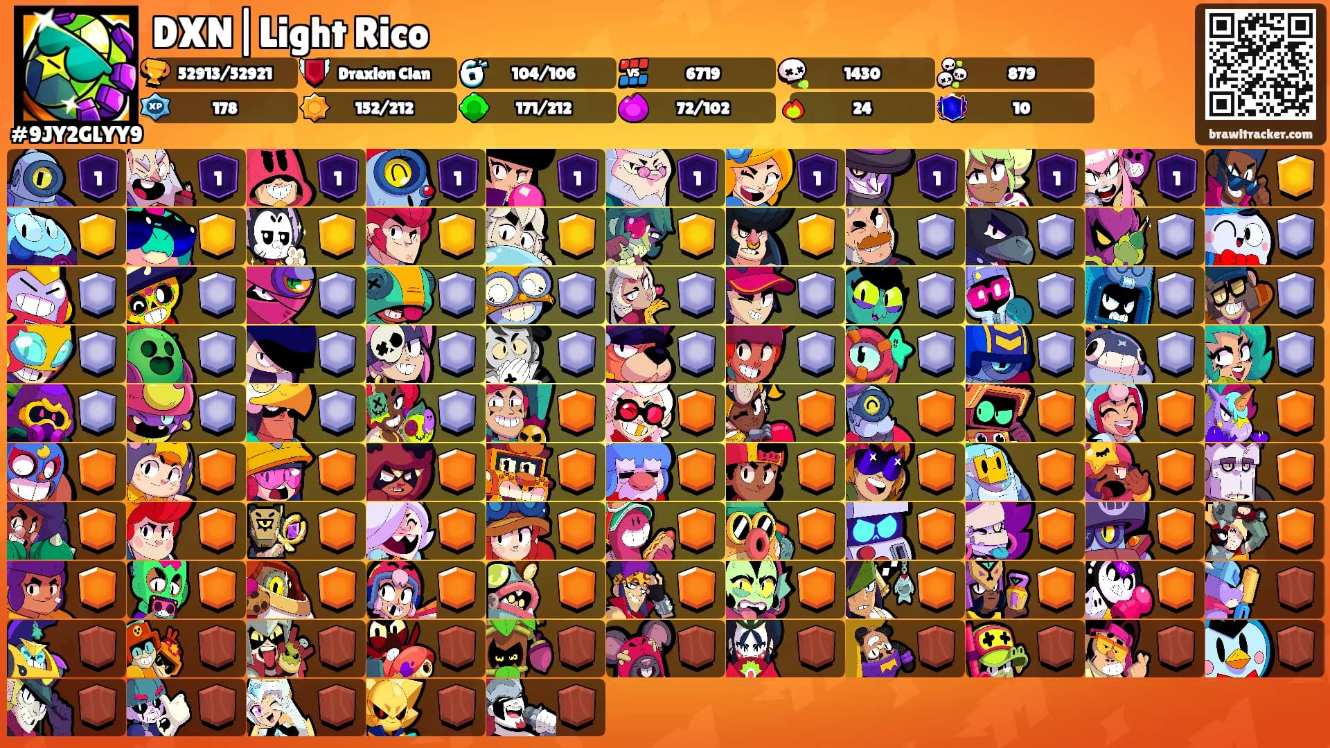 DXN|Light Rico's Ranks