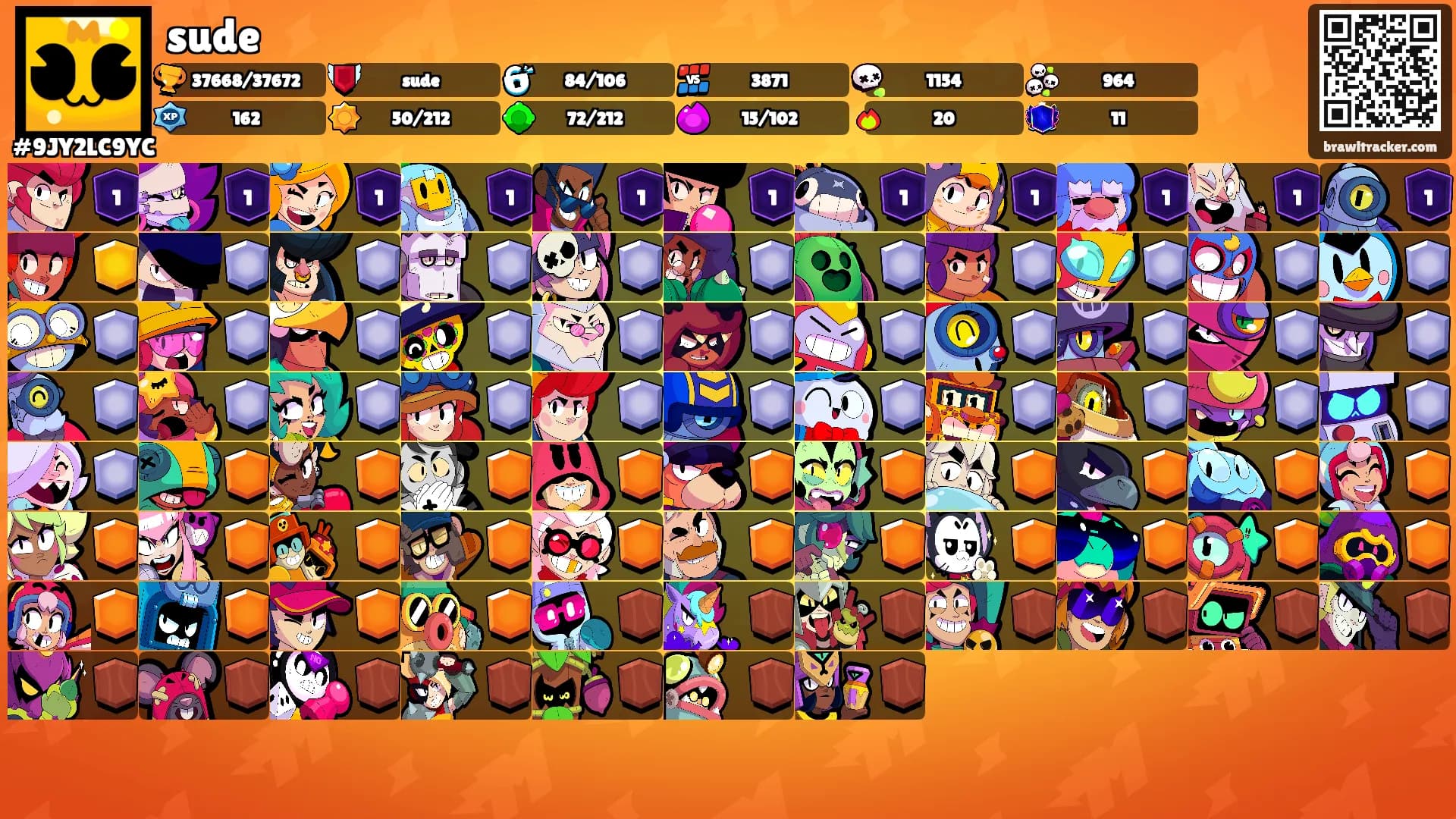 sude's Ranks