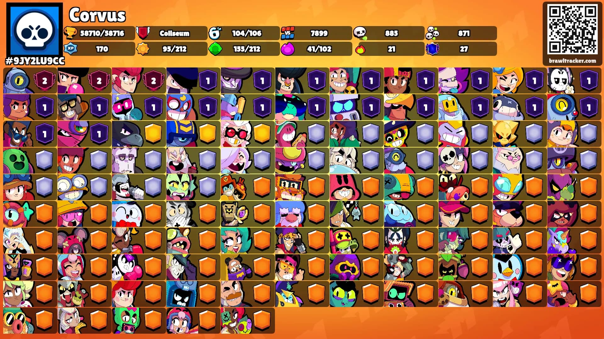 Corvus's Ranks