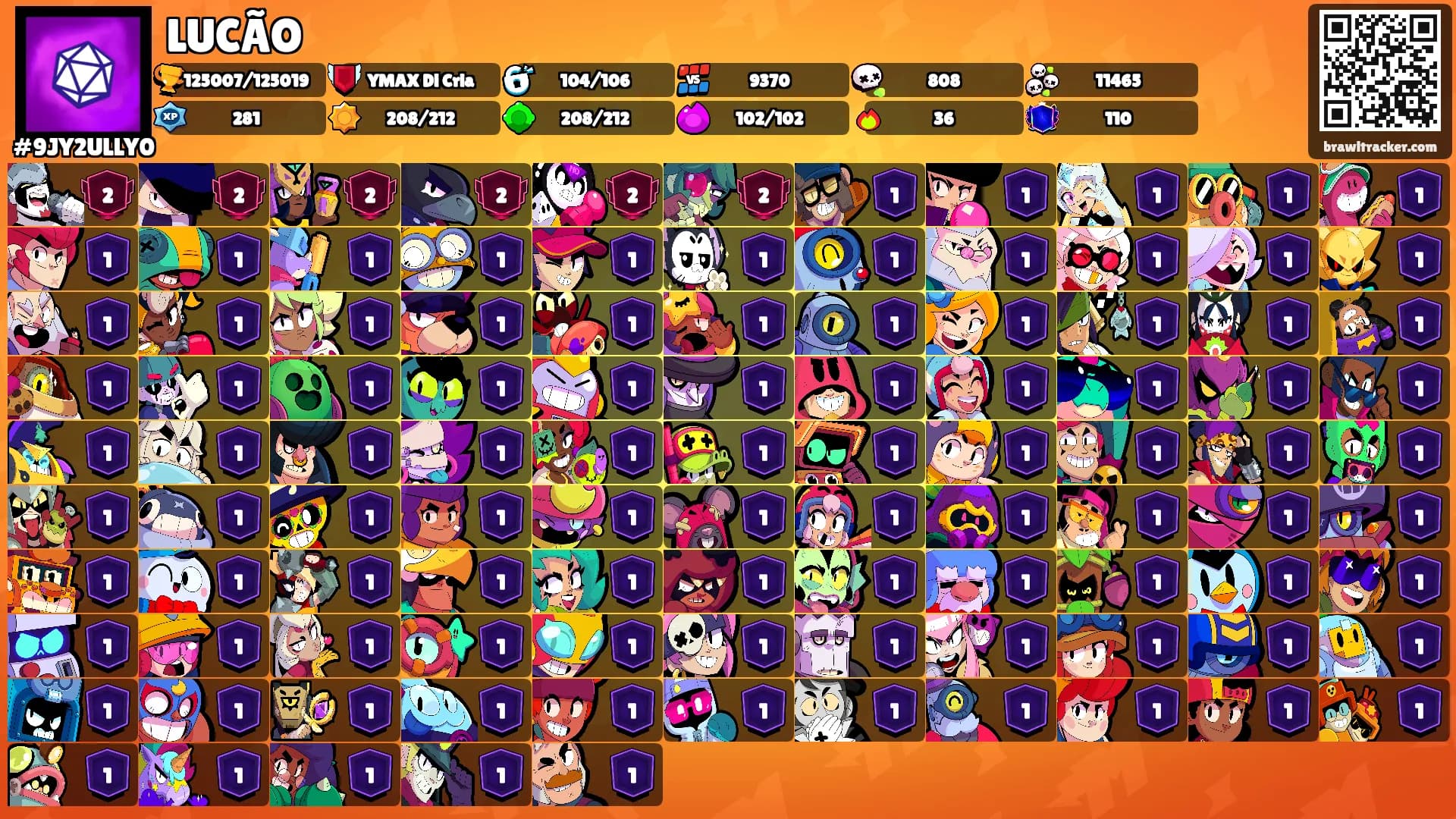 LUCÃO's Ranks