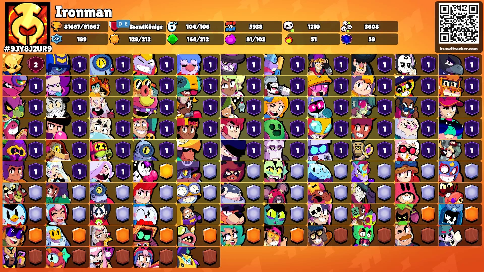 Ironman's Ranks