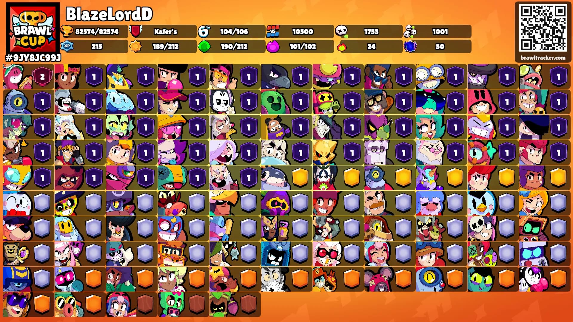 BlazeLordD's Ranks