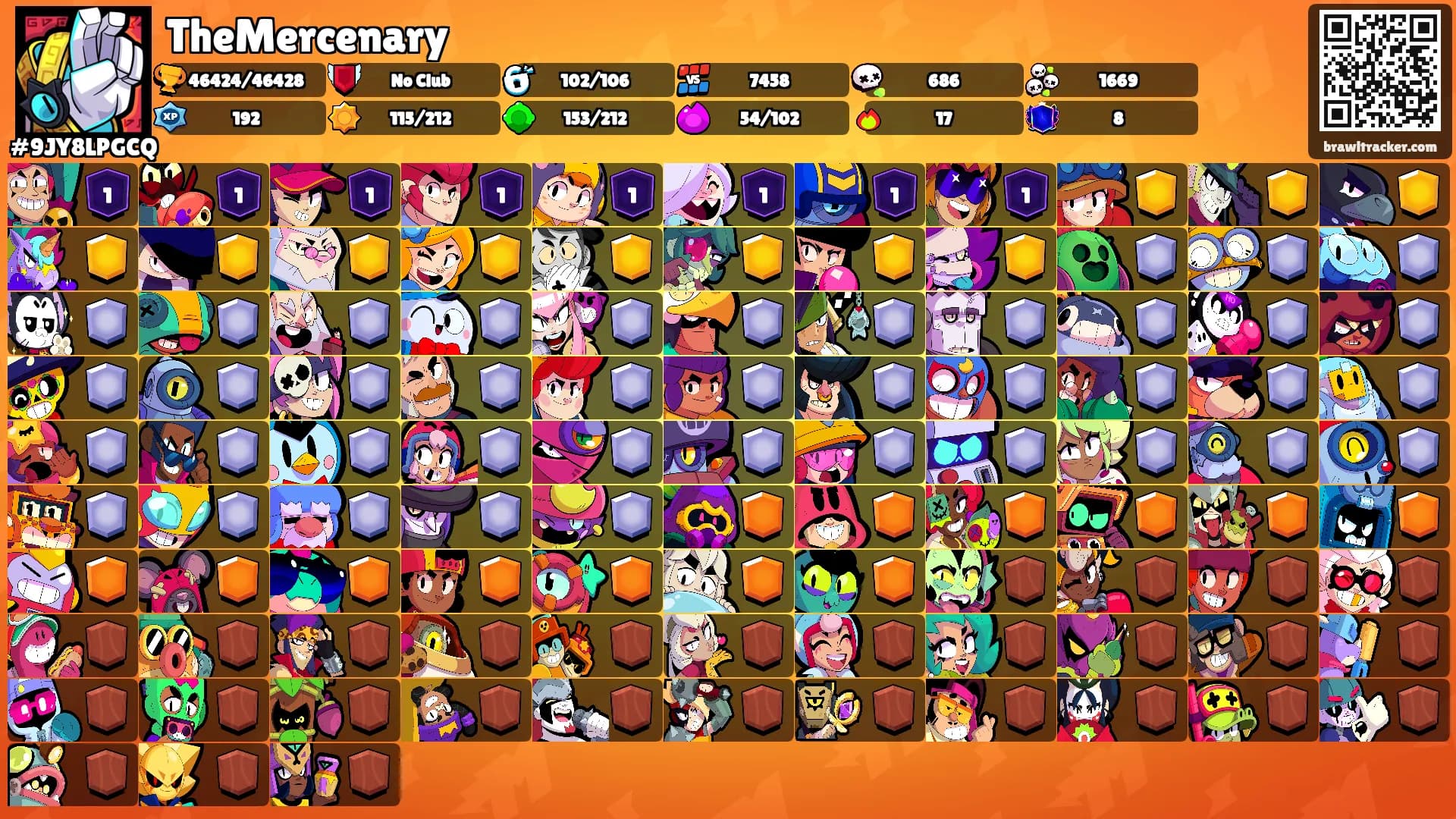 TheMercenary's Ranks