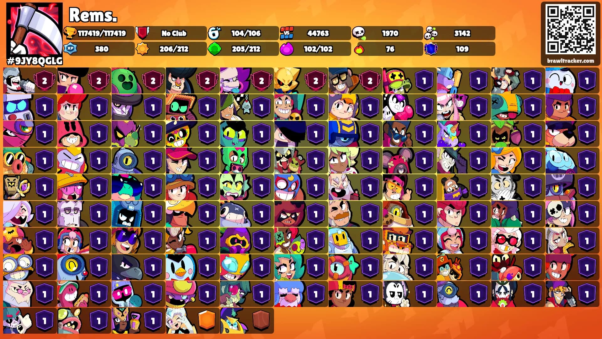 Rems.'s Ranks