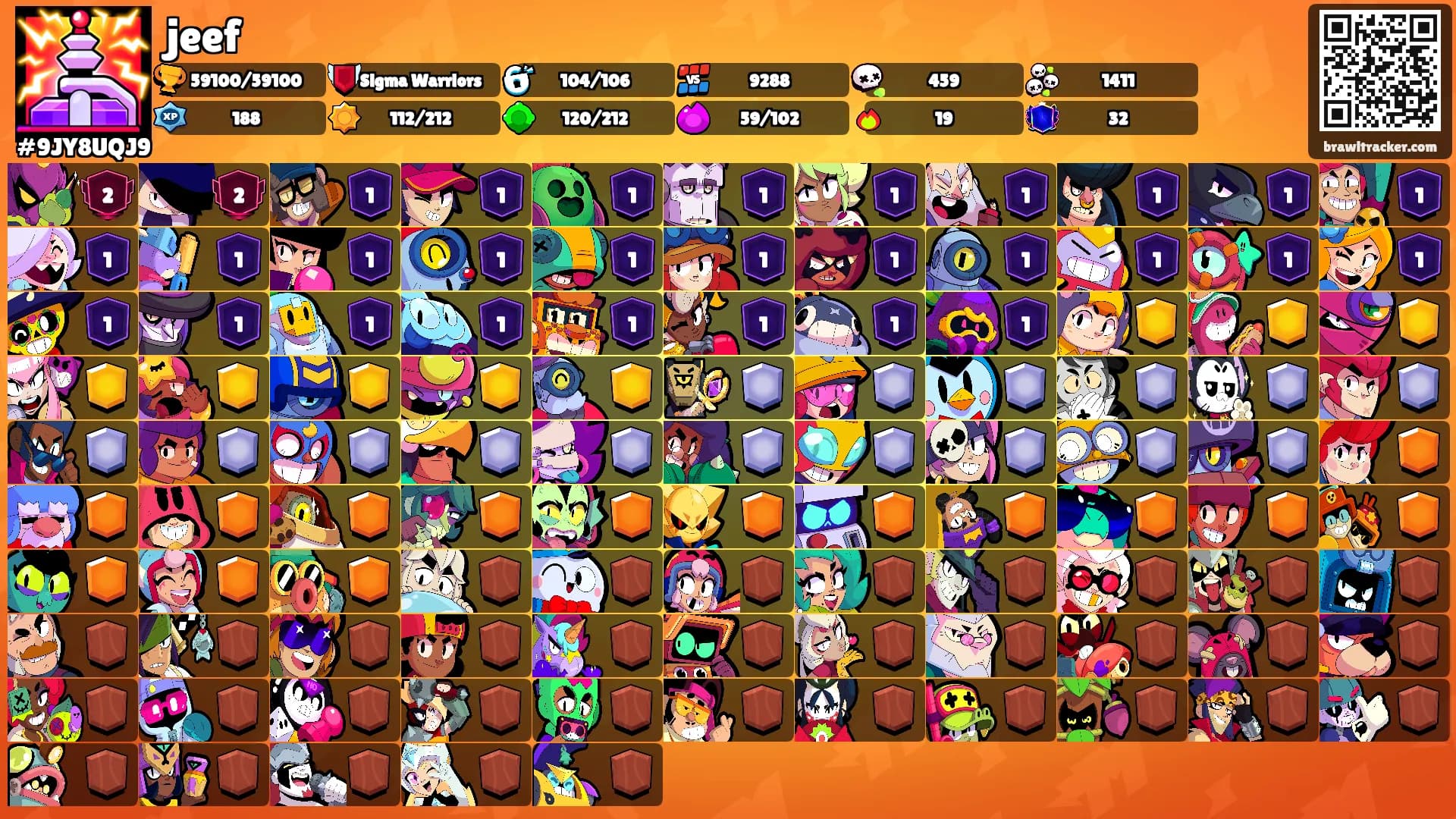 jeef's Ranks