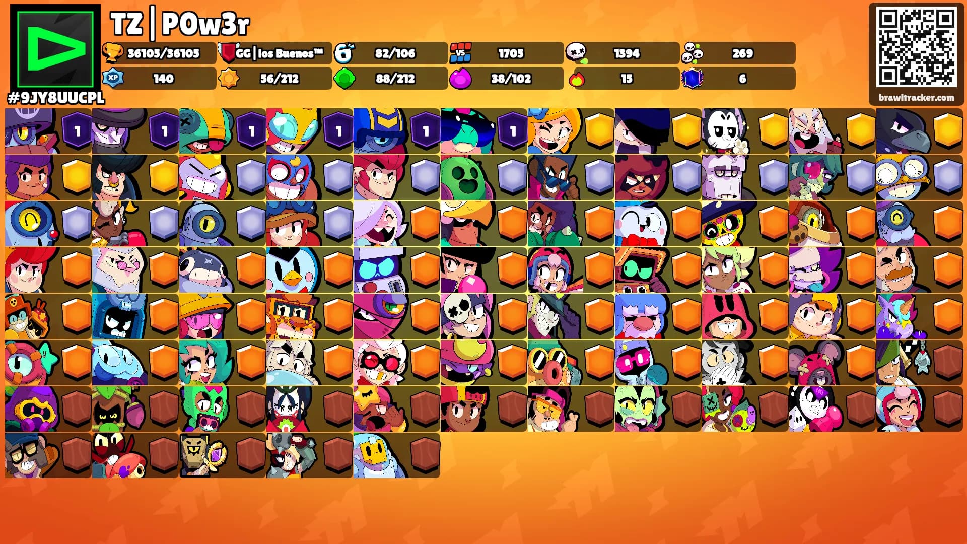TZ|P0w3r's Ranks