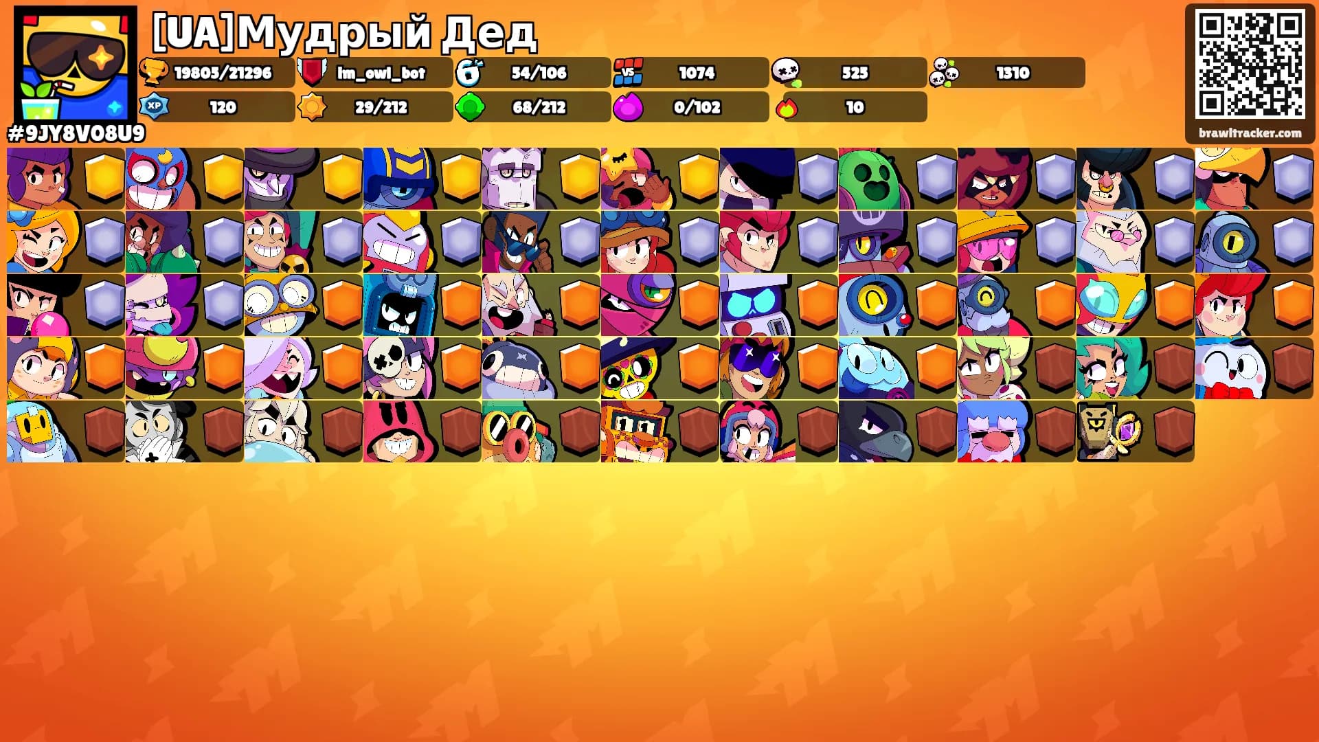 [UA]Мудрый Дед's Ranks