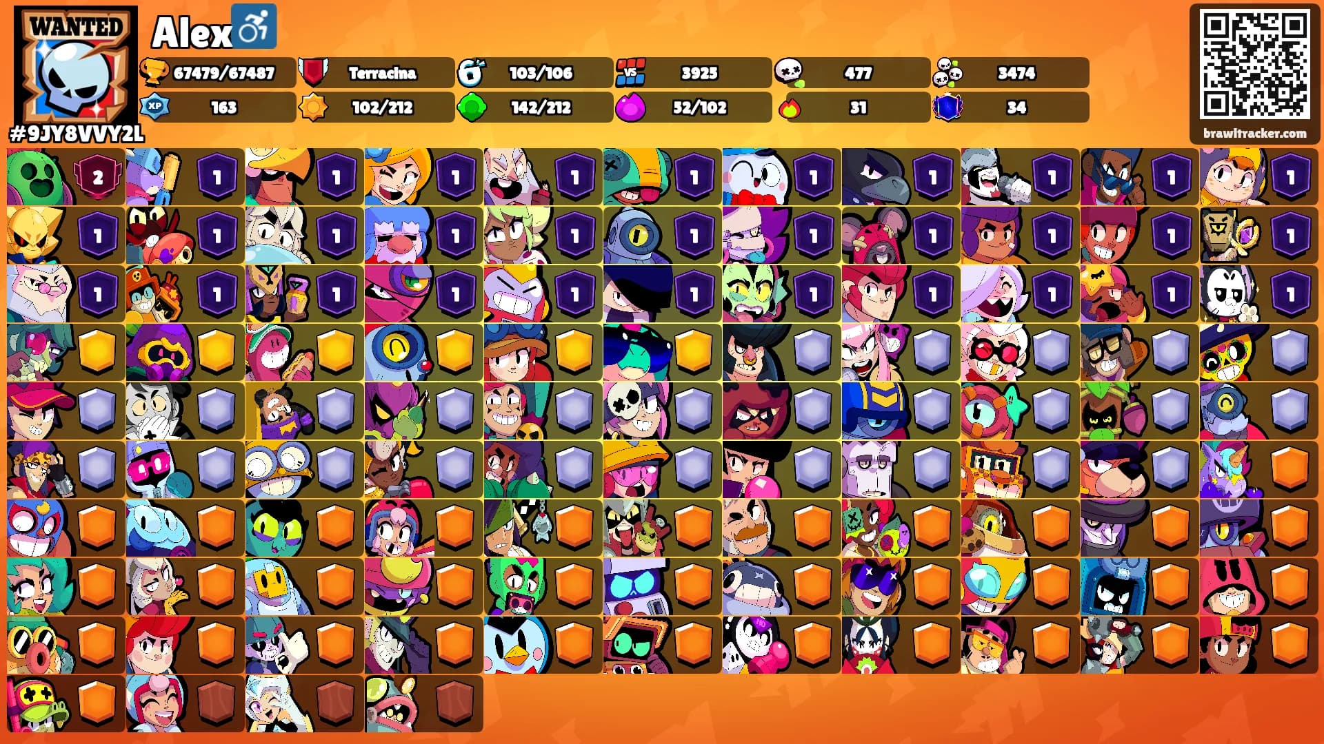 Alex♿'s Ranks