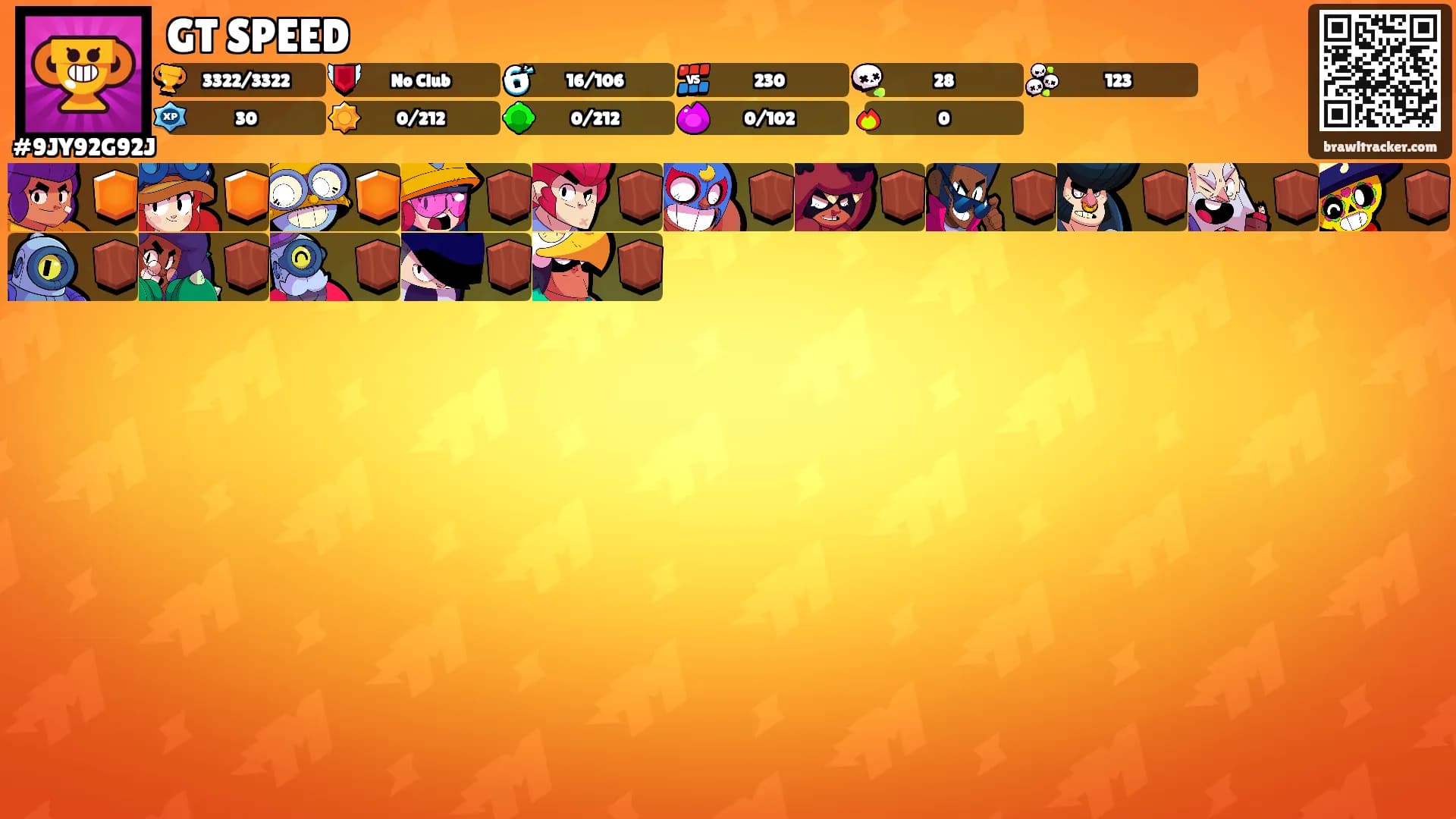 GT SPEED's Ranks