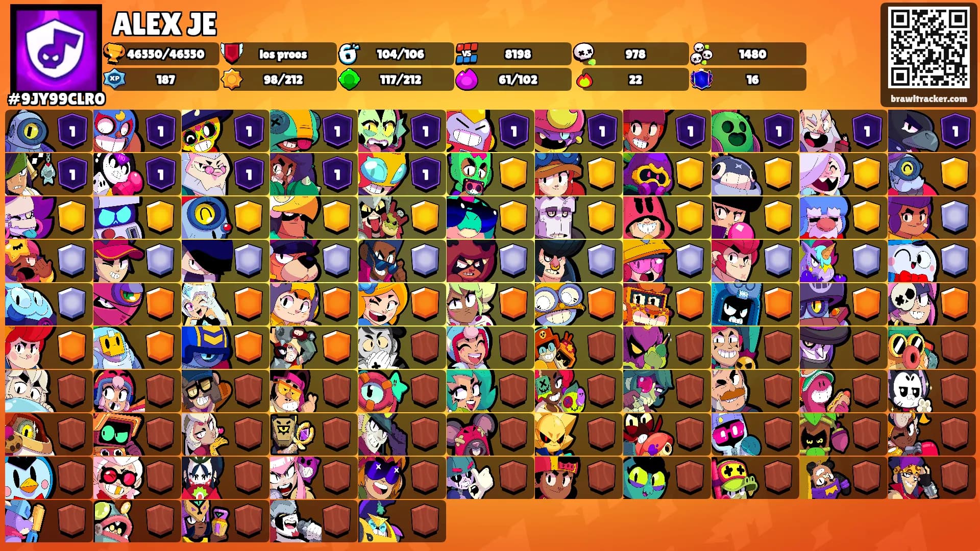 ALEX JE's Ranks