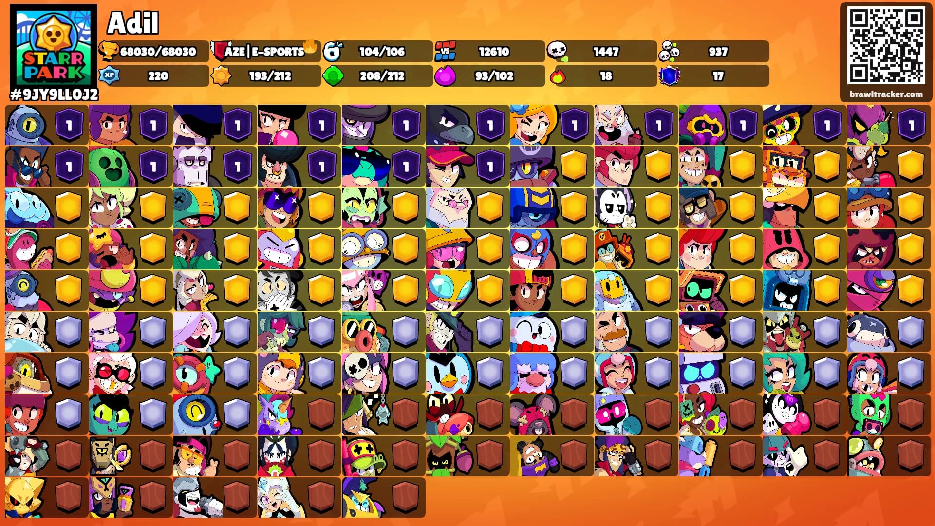 Adil's Ranks