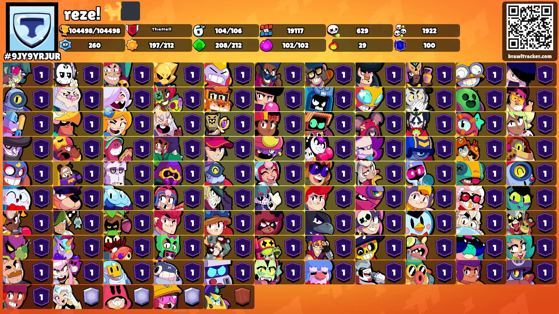 reze! 🐈‍⬛'s Ranks