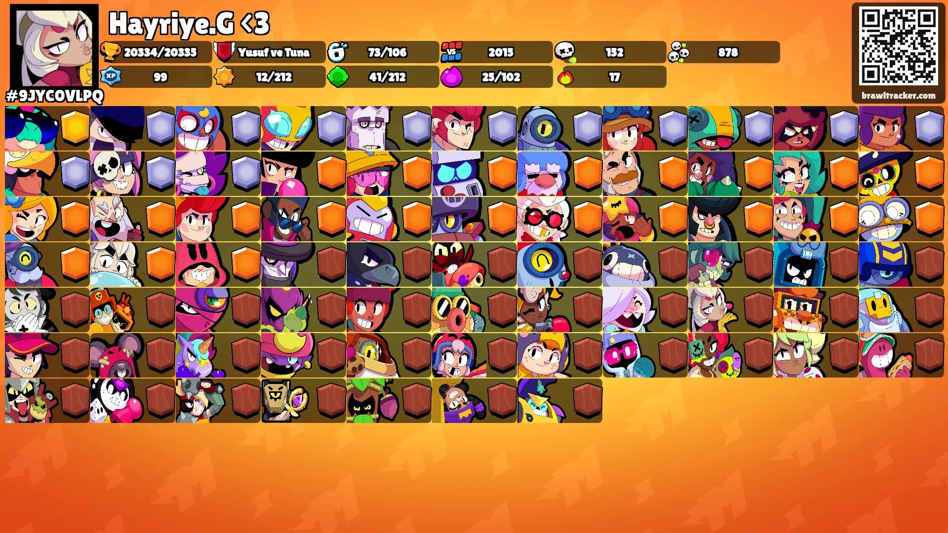 Hayriye.G <3's Ranks