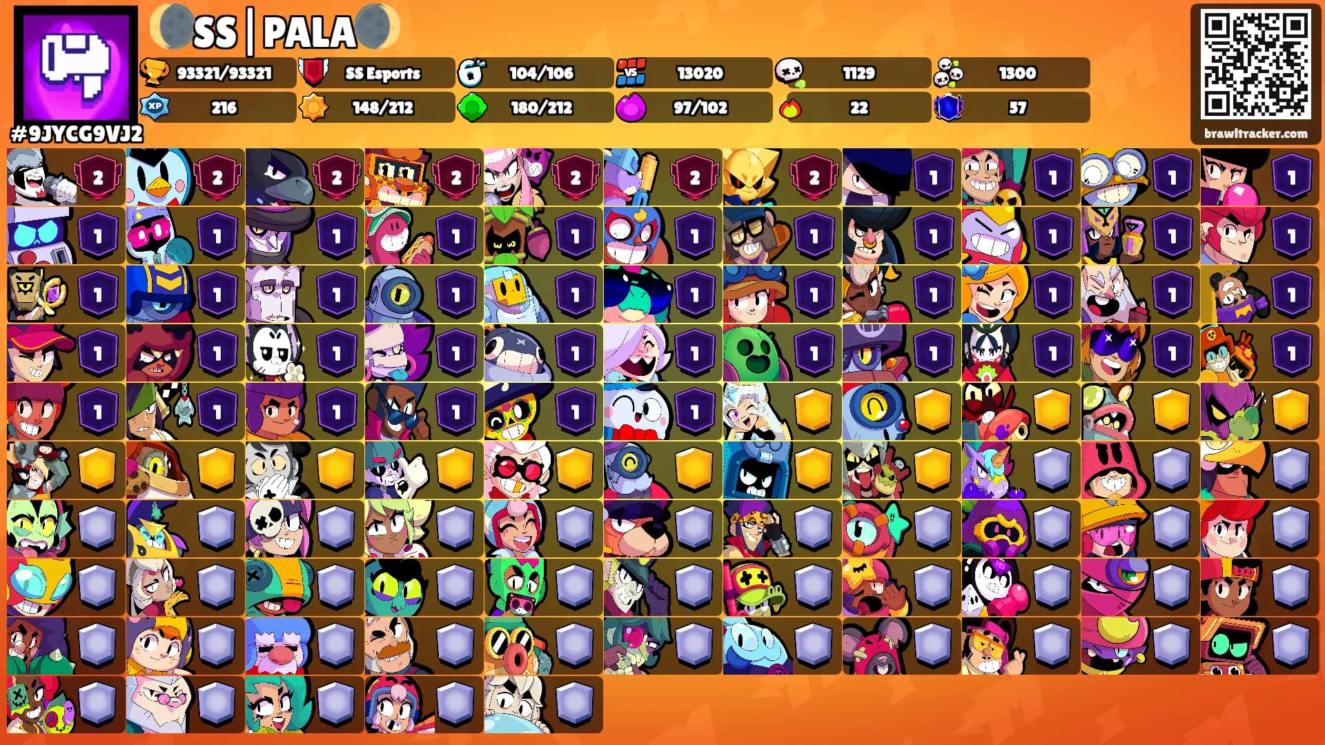 🌘SS|PALA🌒's Ranks