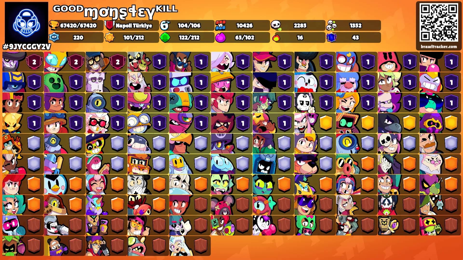 ᴳᴼᴼᴰɱơŋʂɬɛγᴷᴵᴸᴸ's Ranks