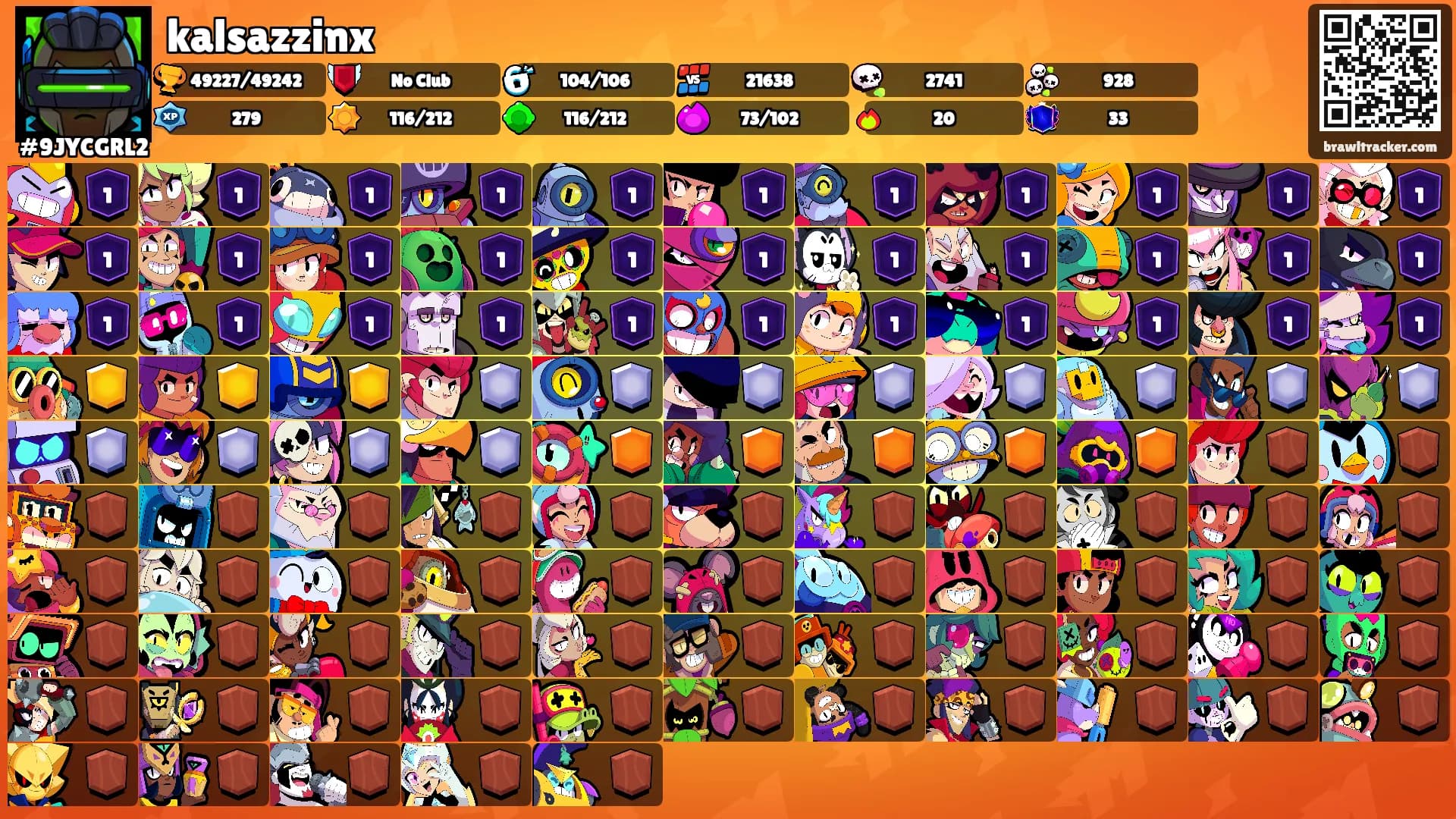 kalsazzinx's Ranks