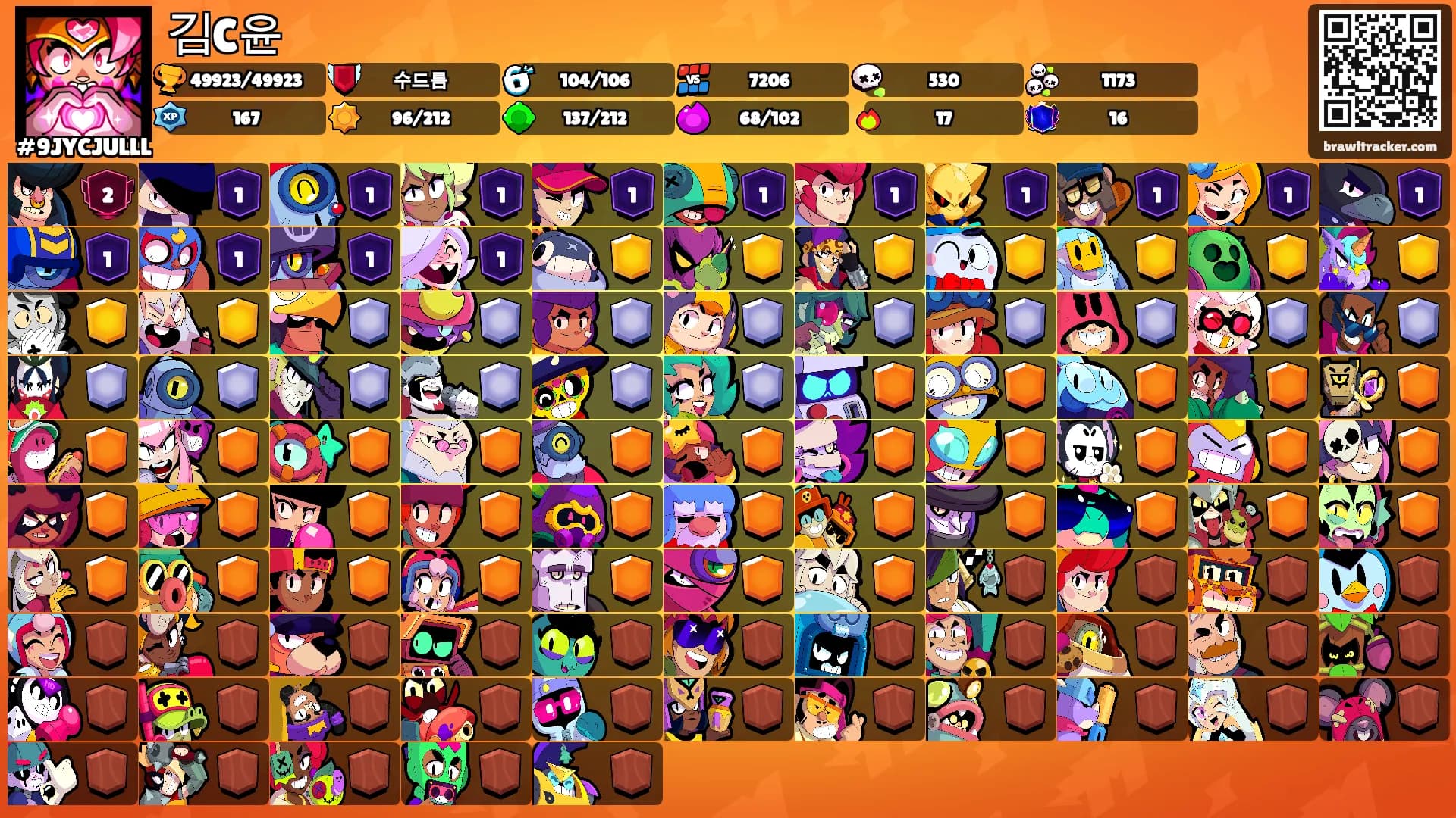 김C윤's Ranks