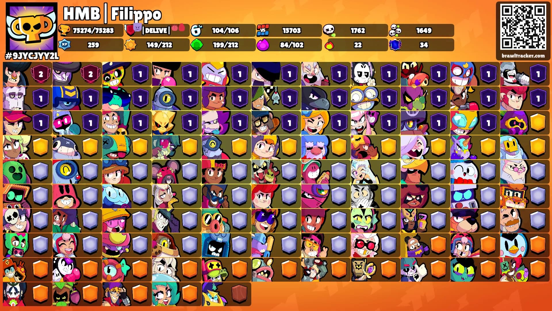 HMB|Filippo's Ranks