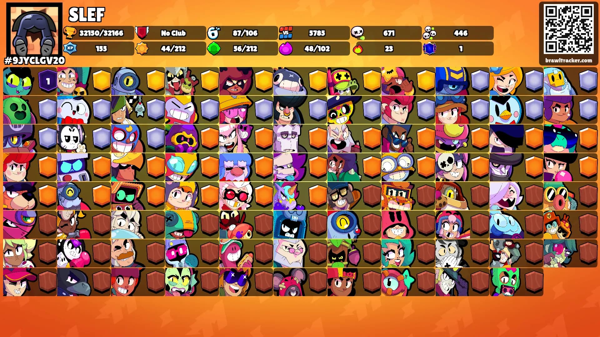 SLEF's Ranks