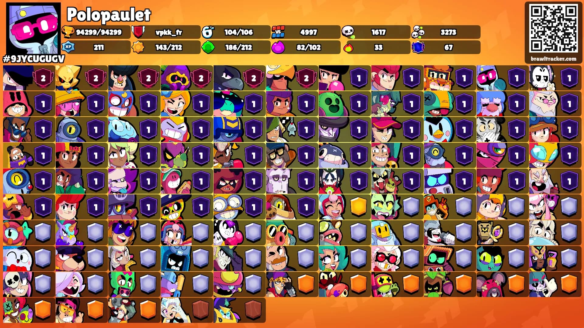 Polopaulet's Ranks