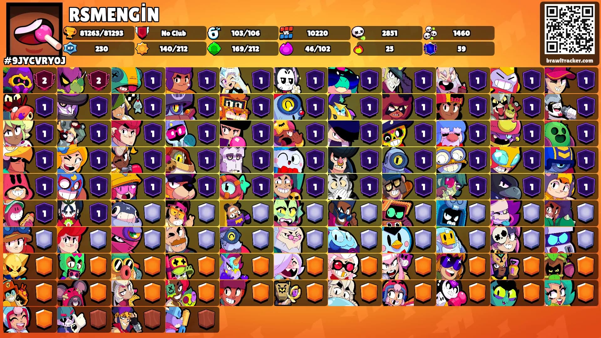 RSMENGİN's Ranks