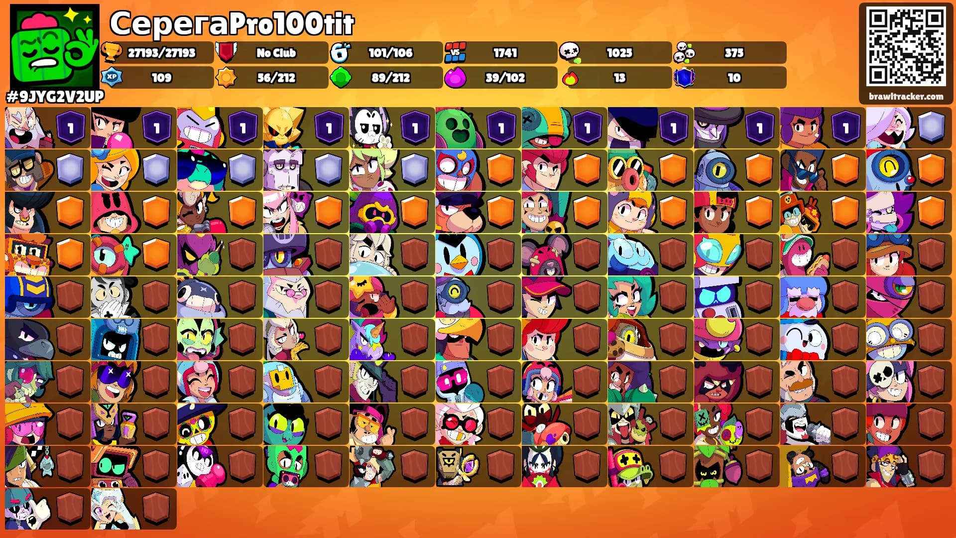 СерегаPro100tit's Ranks