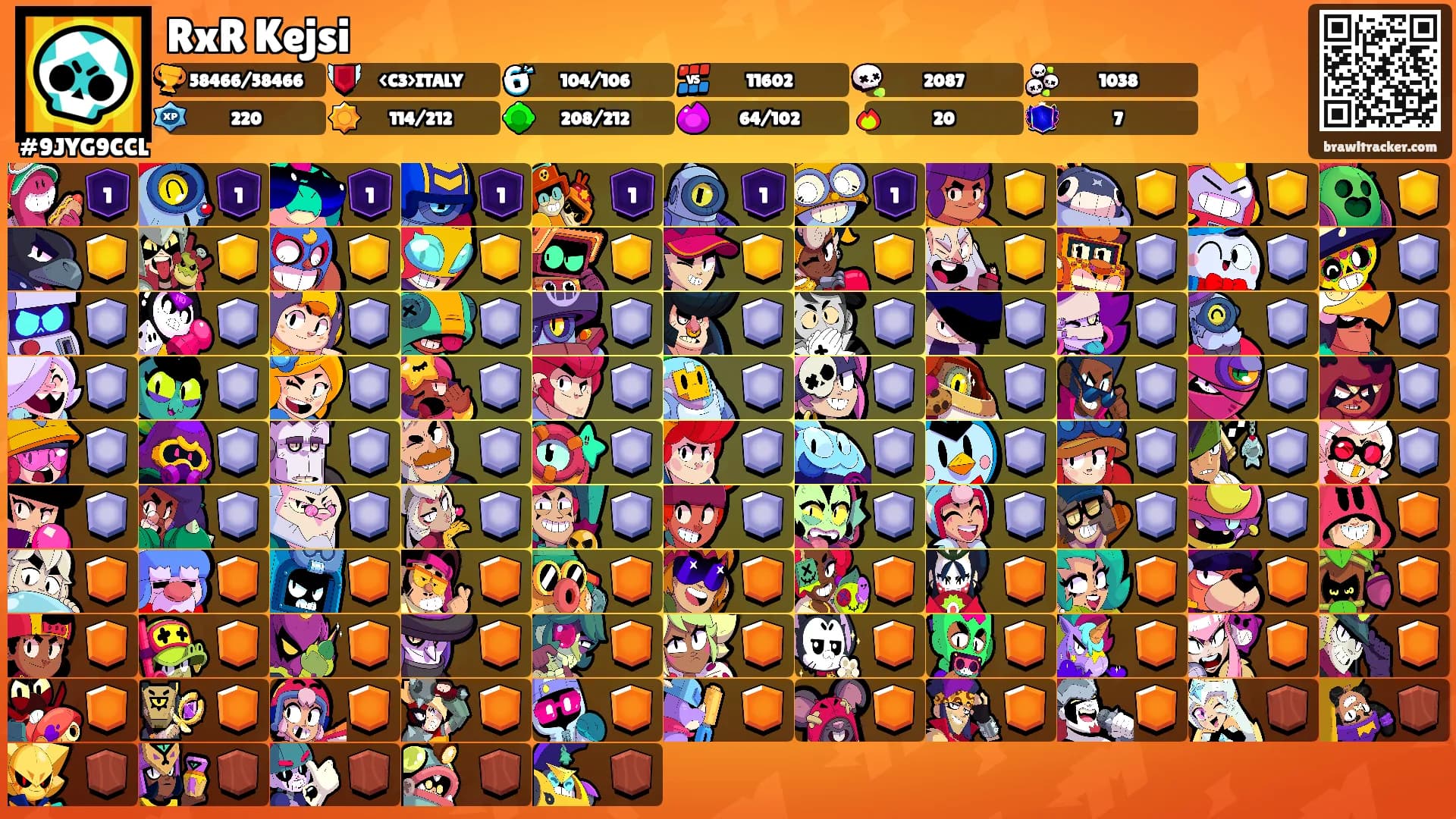 RxR Kejsi's Ranks