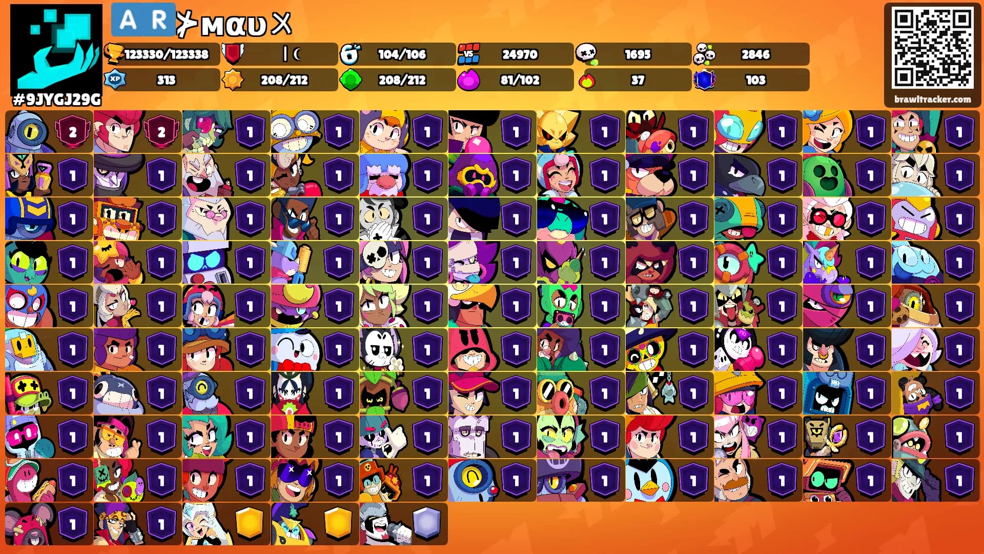 🇦🇷⊁мαυ〤's Ranks