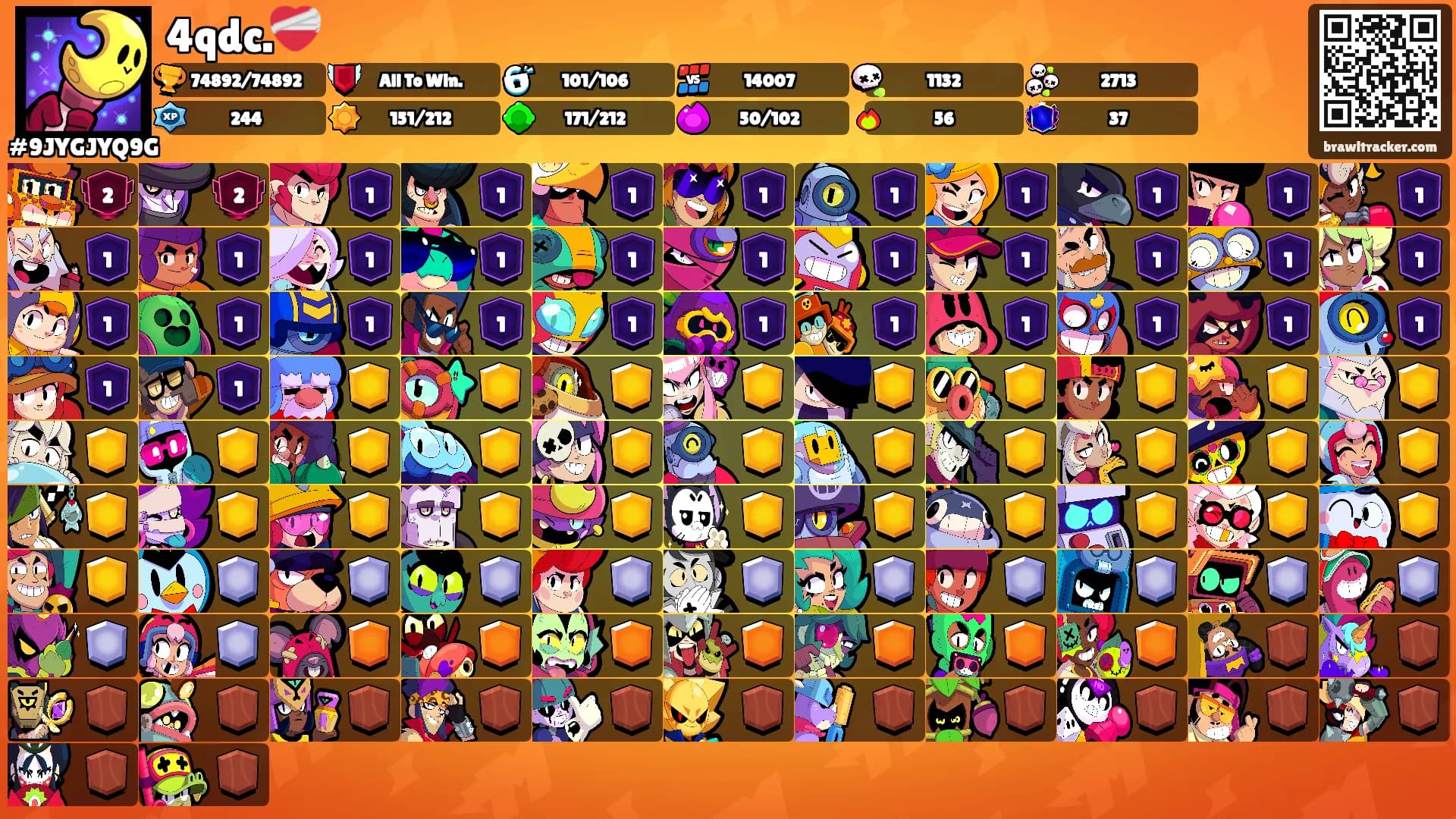 4qdc.❤️‍🩹's Ranks